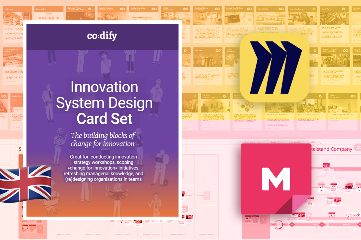 Innovation System Design Cards: Miro and Mural Boards